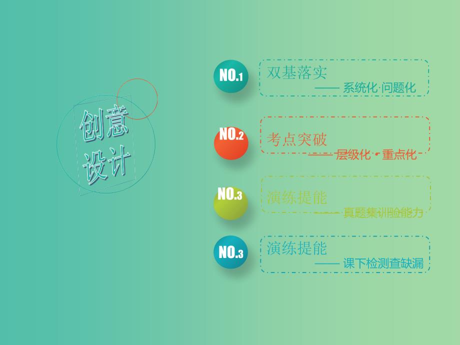 高考生物一轮复习第一单元细胞及其分子组成第一讲走近细胞精盐件.ppt_第2页