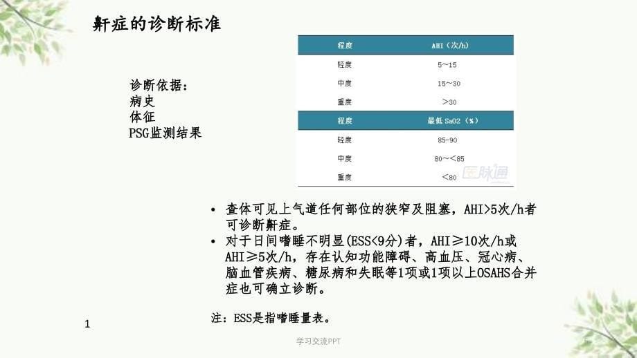 鼾症的危害及治疗方法课件_第5页