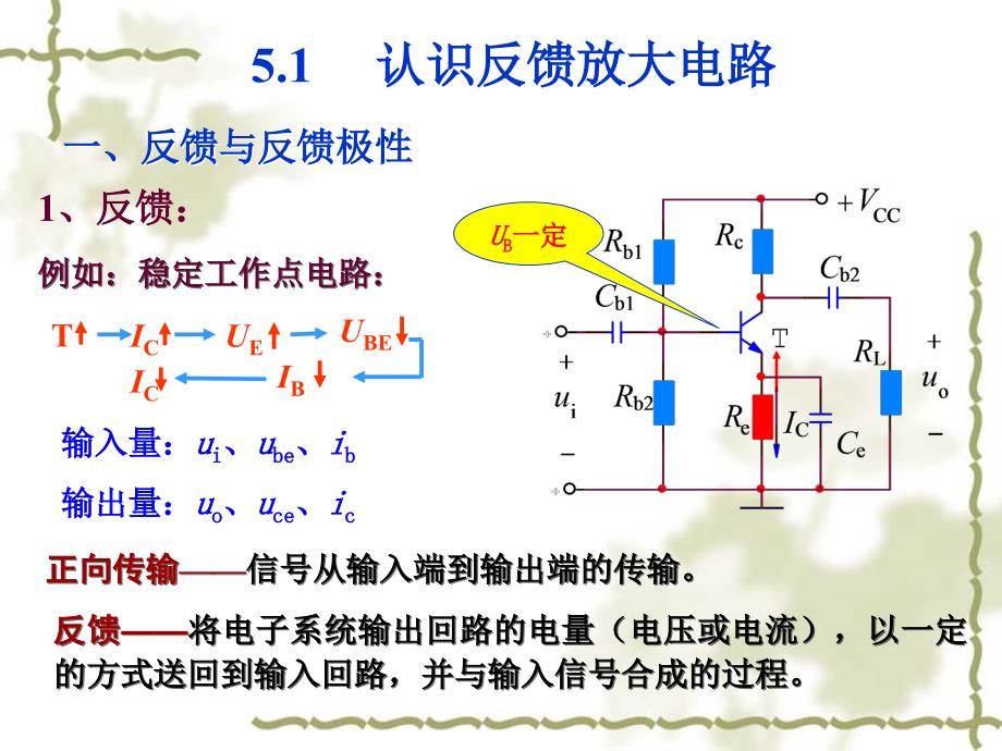 反馈放大电路(高职院)武汉吴淑霞编.ppt_第2页