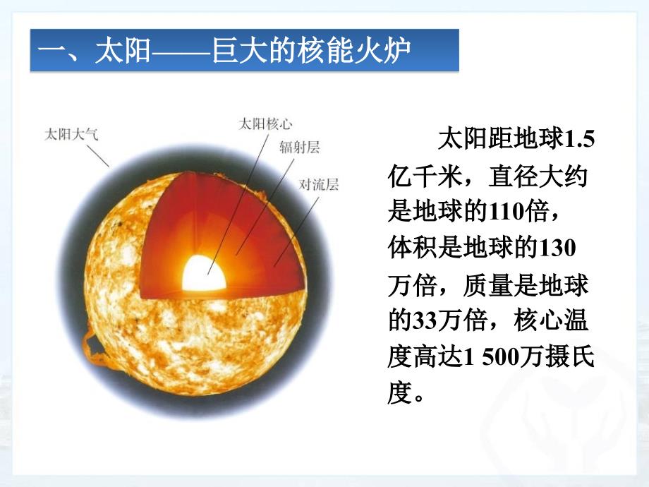 22.3太阳能新人教版2_第3页