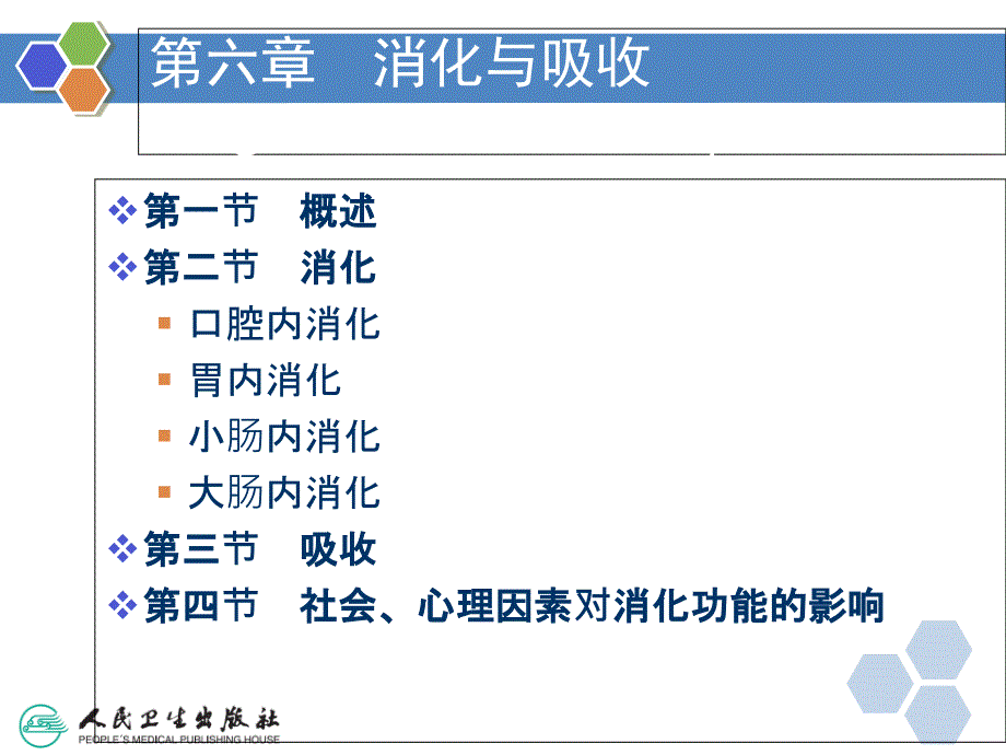 人卫版生理学第六章消化与吸收_第4页