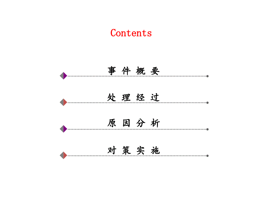 不良事件输错液体_第2页