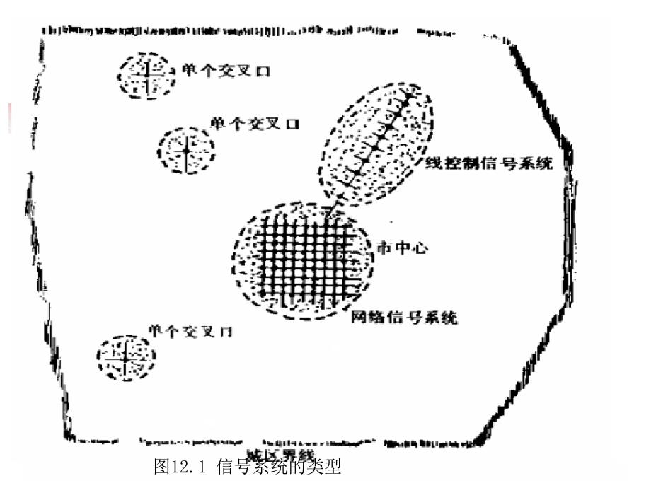 12区域交通信号控制系统 文档资料_第4页