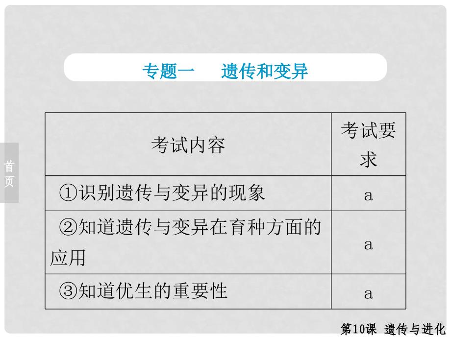 浙江省中考科学专题复习 第10课 遗传与进化课件_第3页