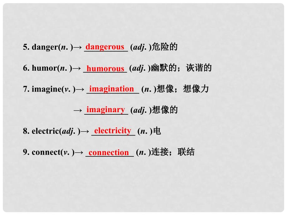 中考英语 八下 Units 56复习课件 冀教版.ppt_第3页