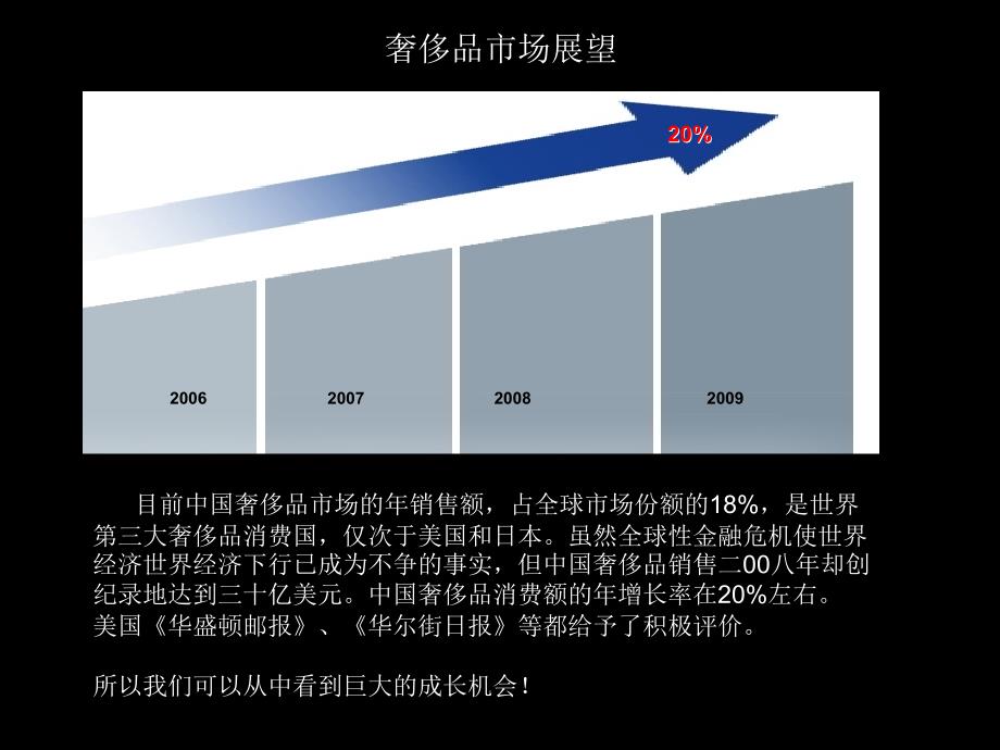 《奢侈品销售指导》PPT课件_第3页