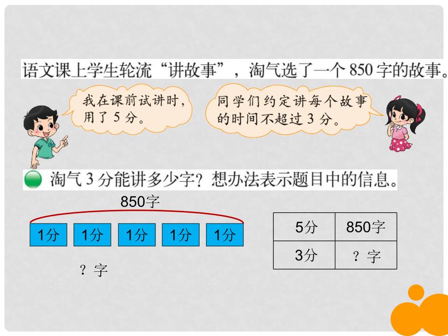 三年级数学下册 1.8 讲故事课件3 北师大版_第2页