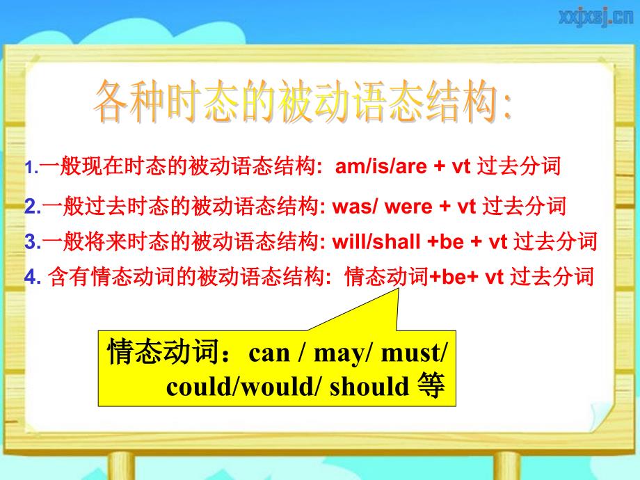 中考英语被动语态复习课件(广东历年中考题)_第2页