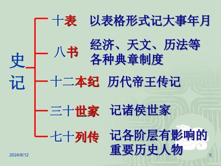 《陈涉世家》课件 (2)_第5页