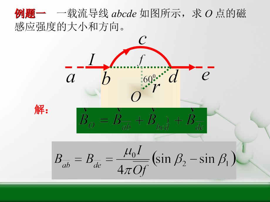 大学物理课件：磁学习题课_第2页