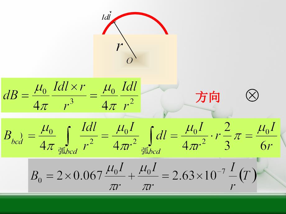 大学物理课件：磁学习题课_第4页