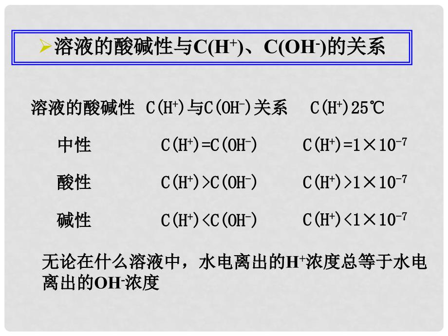 高二化学第三章电离平衡全部课件旧人教版第三章第二节水的电离与PH_第2页