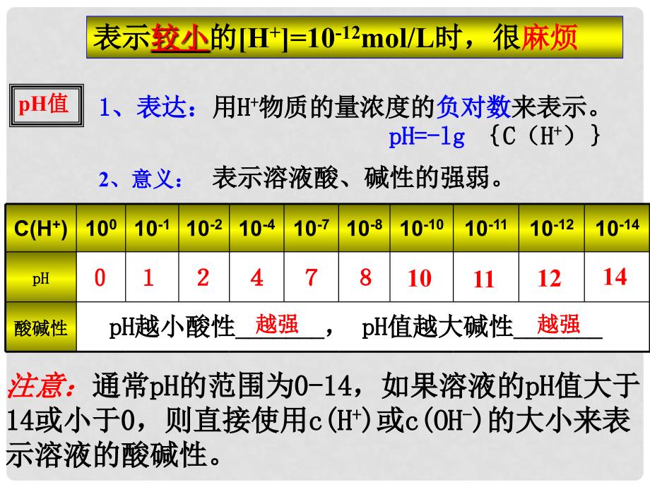 高二化学第三章电离平衡全部课件旧人教版第三章第二节水的电离与PH_第4页