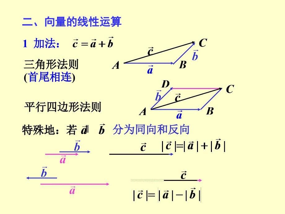 高等数学第八章第一节.ppt_第5页