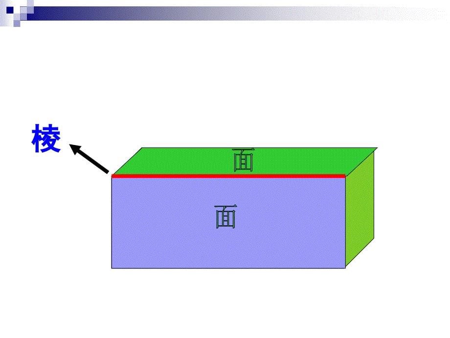 人教版五年级下册数学《长方体和正方体的认识》_第5页