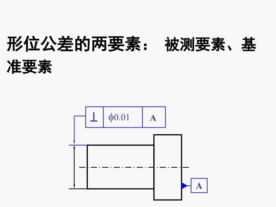 形位公差培训_第2页