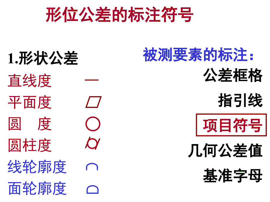 形位公差培训_第4页