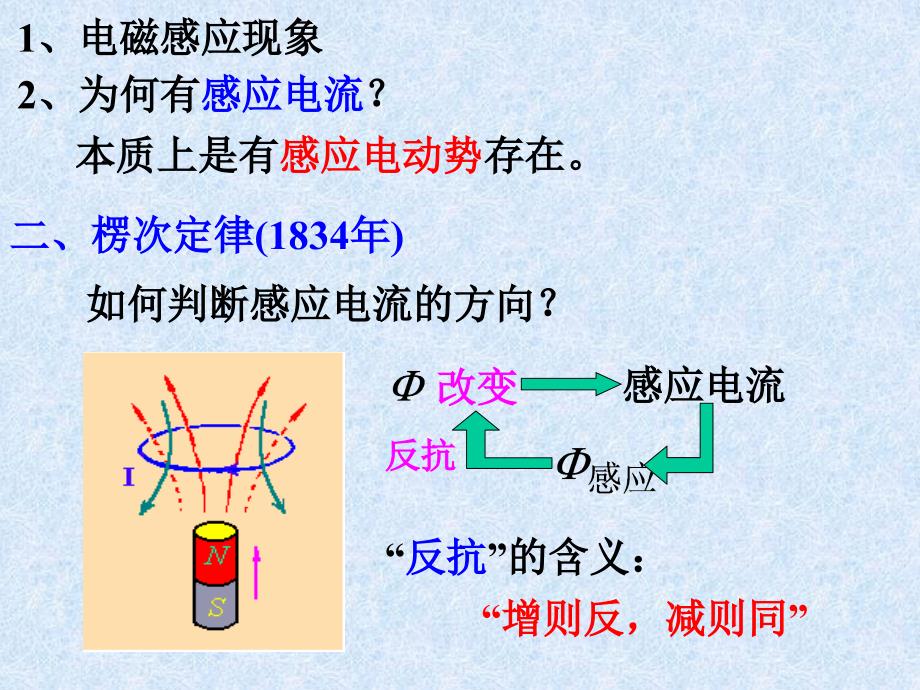 大学物理电磁学复习总结-e0电磁感应.ppt_第3页