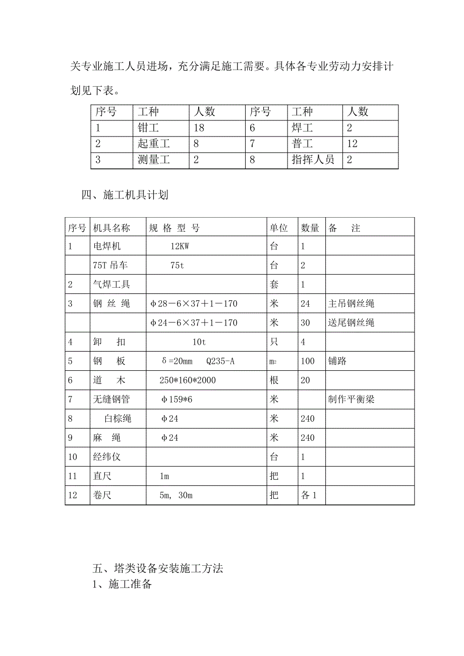 脱乙烷塔、、二次脱烃塔脱丁烷塔吊装方案_第3页