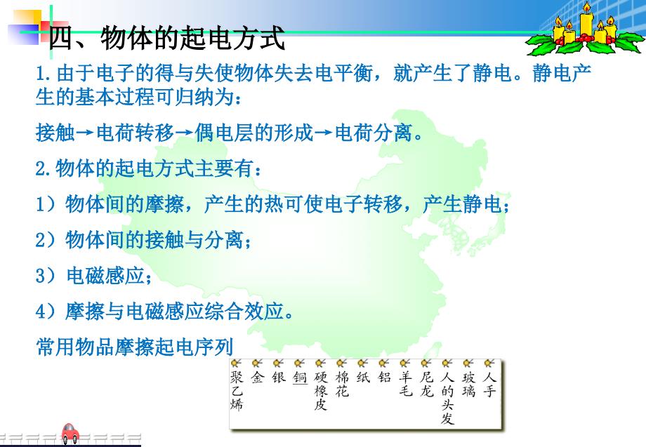 ESD防护基础知识_第3页