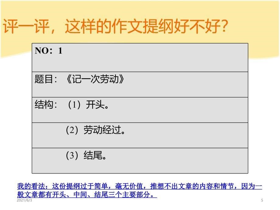 中考作文提纲结构篇_第5页