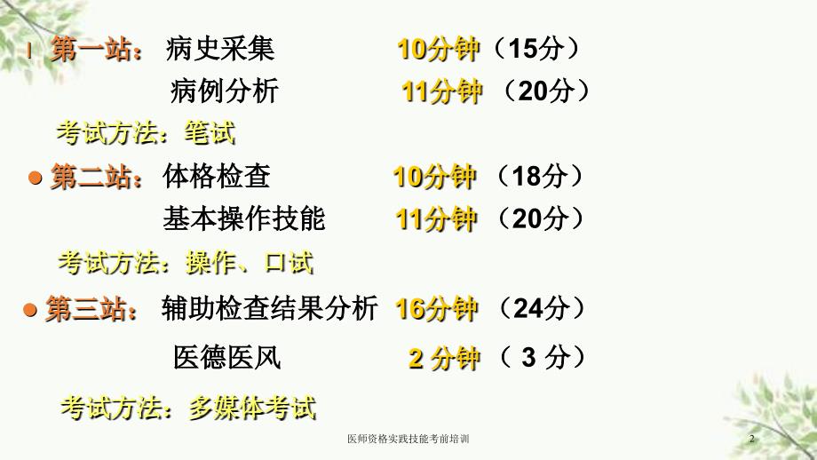 医师资格实践技能考前培训课件_第2页