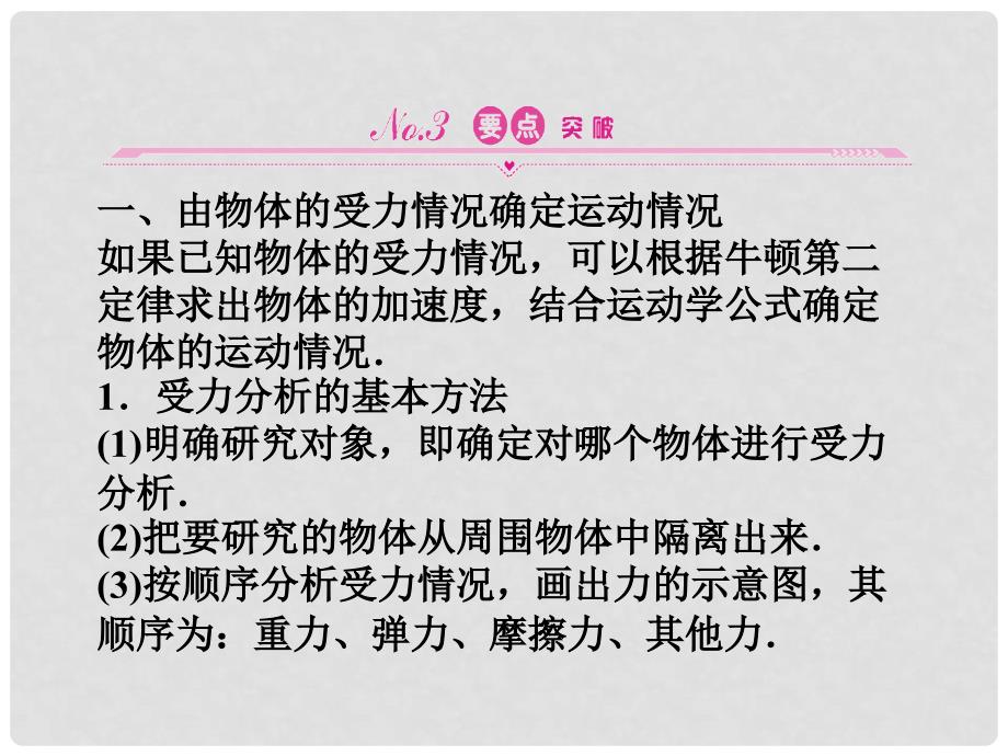 高中物理 4.6用牛顿运动定律解决问题(一)课件 新人教版必修11_第4页