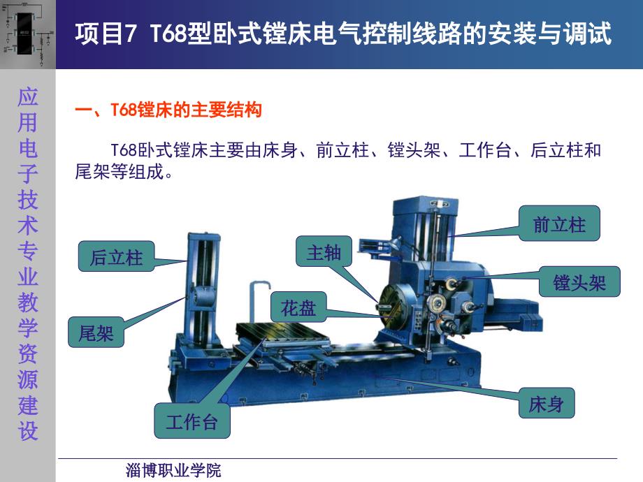 电机与电气控制技术6.2T68型卧式镗床电气控制线路的分析与检修ppt课件_第3页