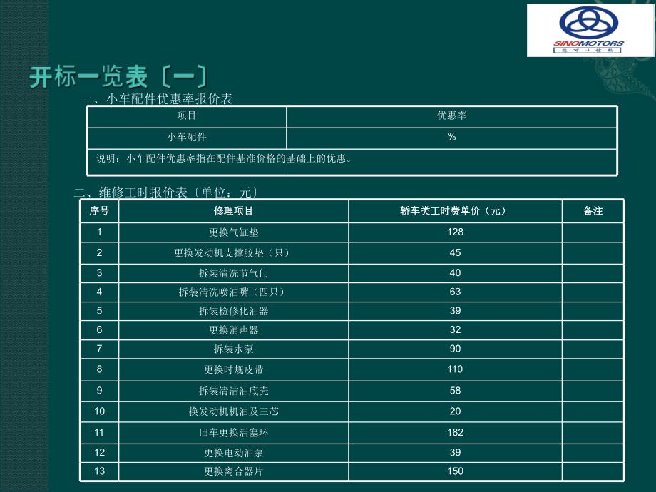 汽车维修投标书PPT课件_第4页