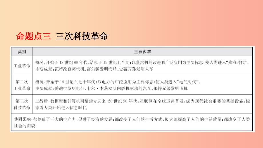 河南省2019年中考历史专题复习专题十科学技术与经济全球化课件.ppt_第4页