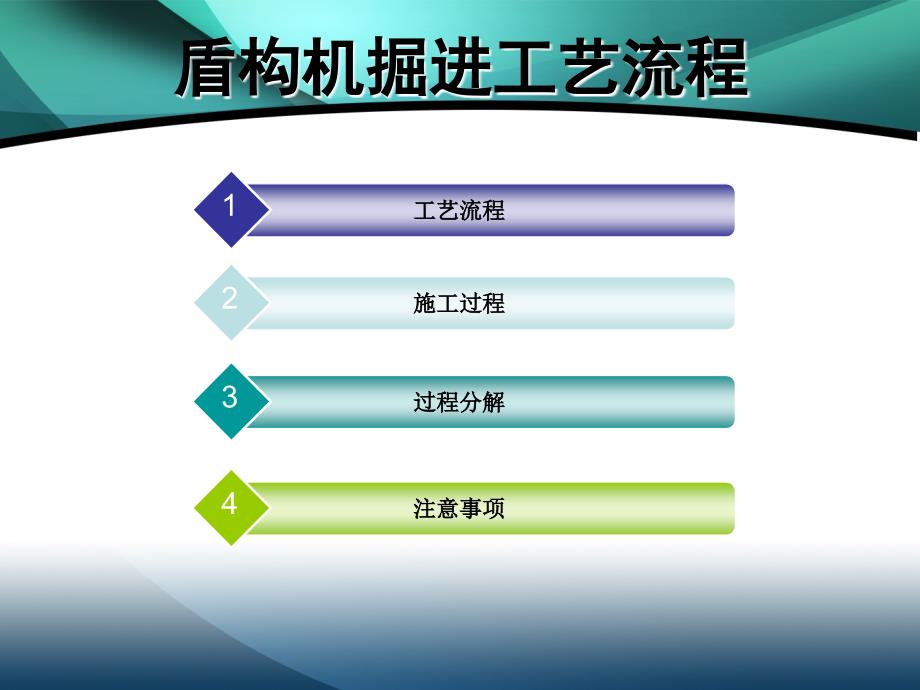 盾构掘进工艺流程_第2页