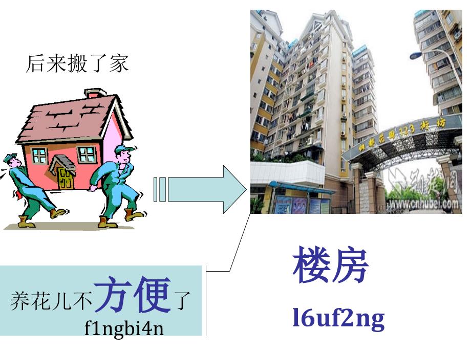 《口语法情景法》PPT课件.ppt_第3页