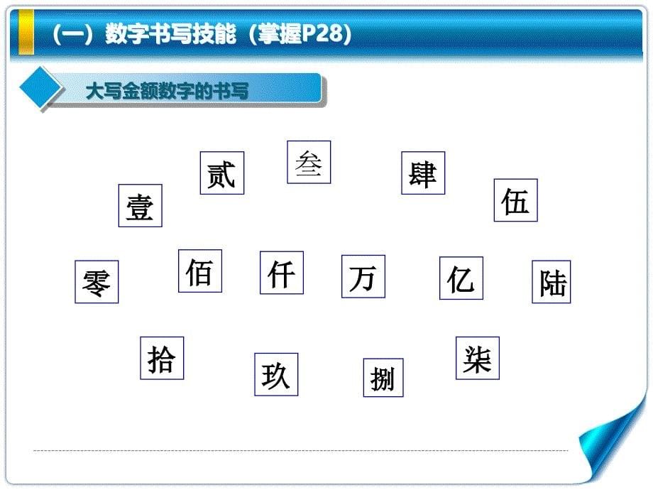 第二章3出纳基本技能数字书写与计算ppt课件_第5页