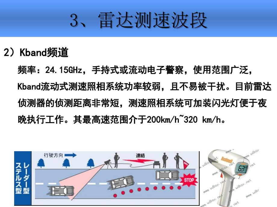 第3讲雷达测速系统概述课件_第4页