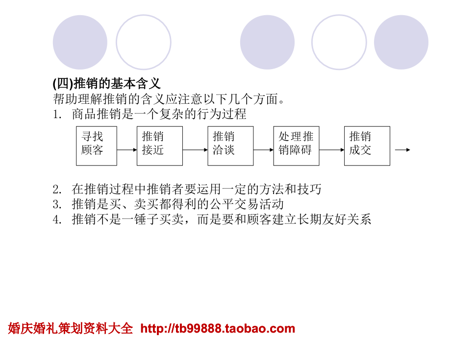 《推销技巧与实战》280页课件_第4页