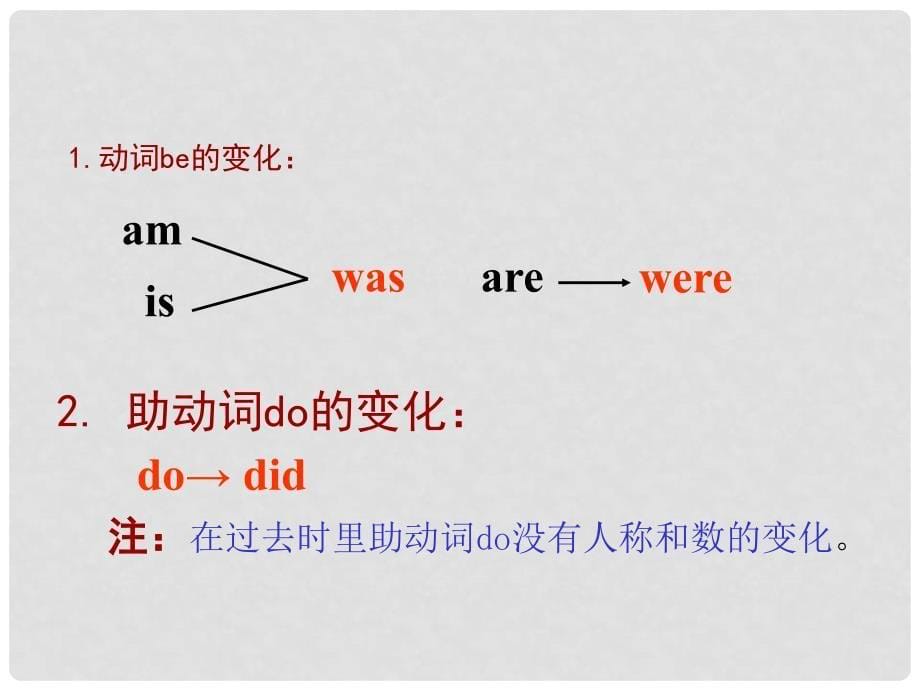 七年级英语下册 Unit 9 Section A Period 2课件 人教新目标版_第5页