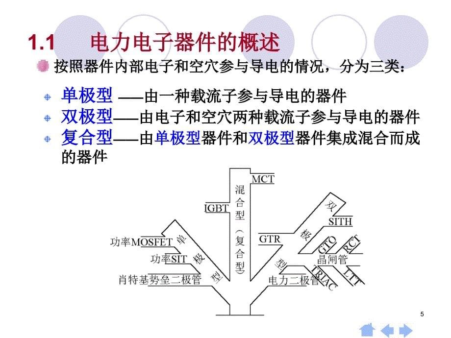 第1章新型电力电子器件_第5页