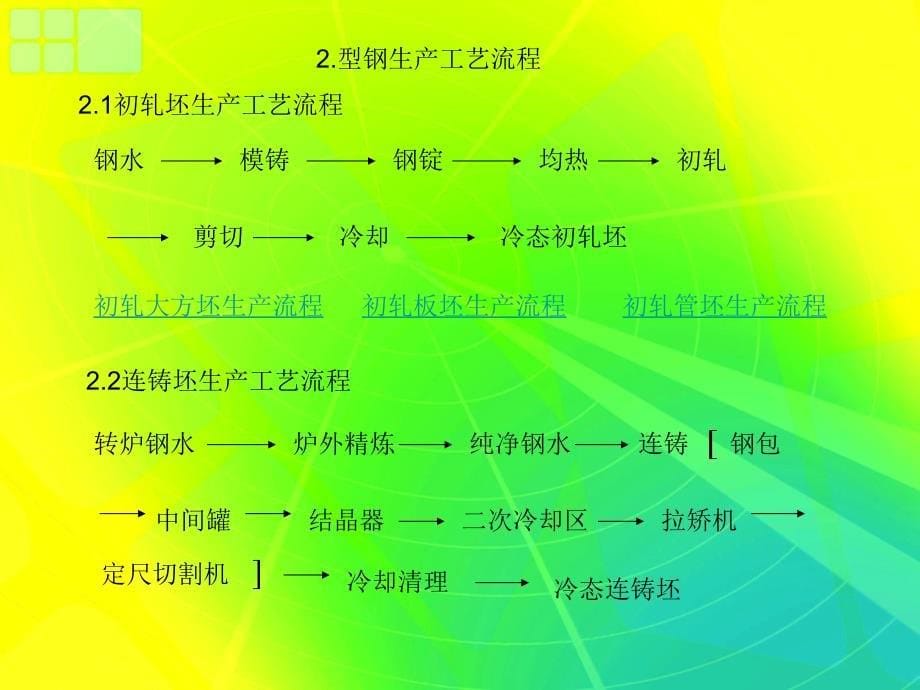 型钢生产概述(轧钢工艺)_第5页