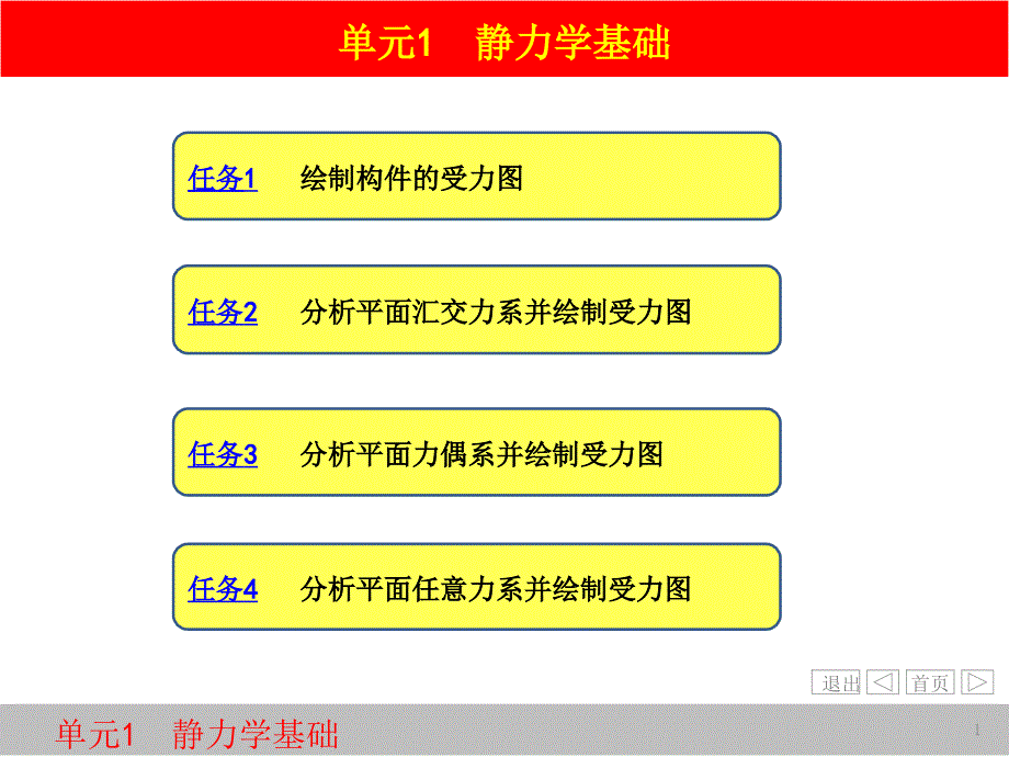 静力学PPT精选文档_第1页