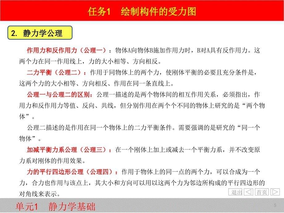 静力学PPT精选文档_第5页