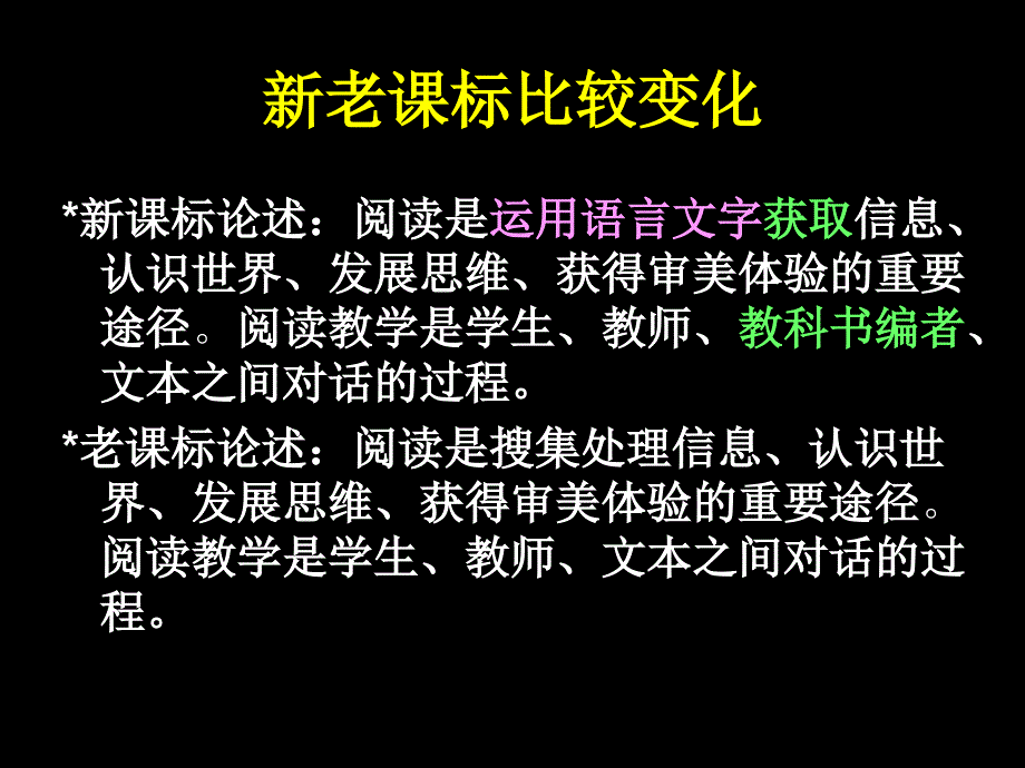 阅读教学的三得新.ppt_第3页