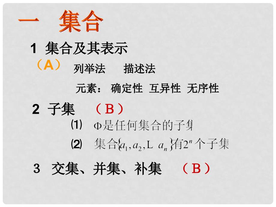 高中江苏省高考数学总复习基础知识要点_第2页