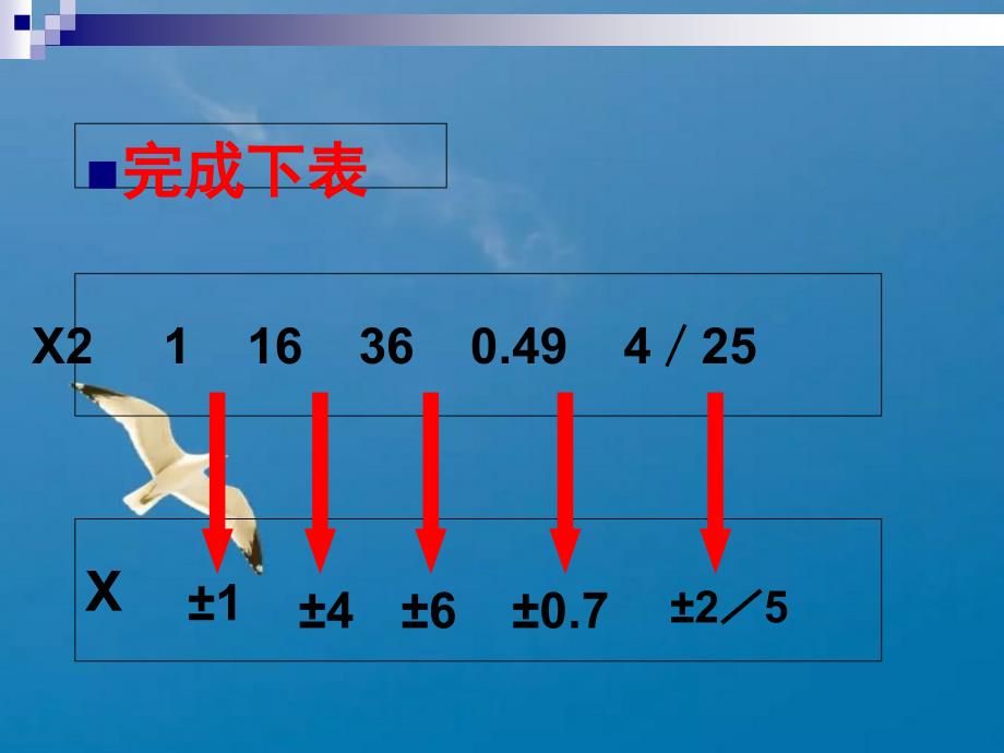 平方根比赛版ppt课件_第3页