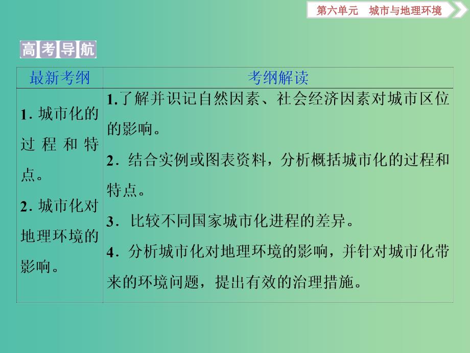 2019版高考地理一轮复习 第6章 城市与地理环境 第20讲 城市区位、城市发展与城市化课件 鲁教版.ppt_第3页