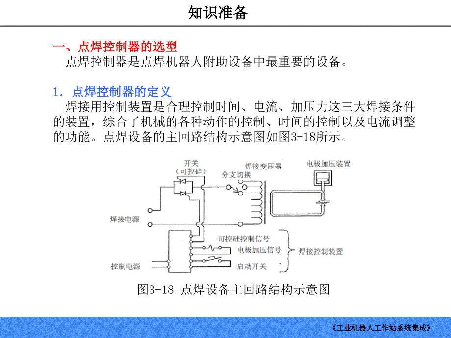 工业机器人点焊工作站的系统设计课件_第3页