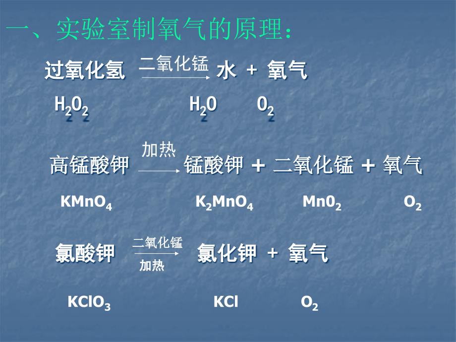 课题3实验室制取氧气课件_第3页