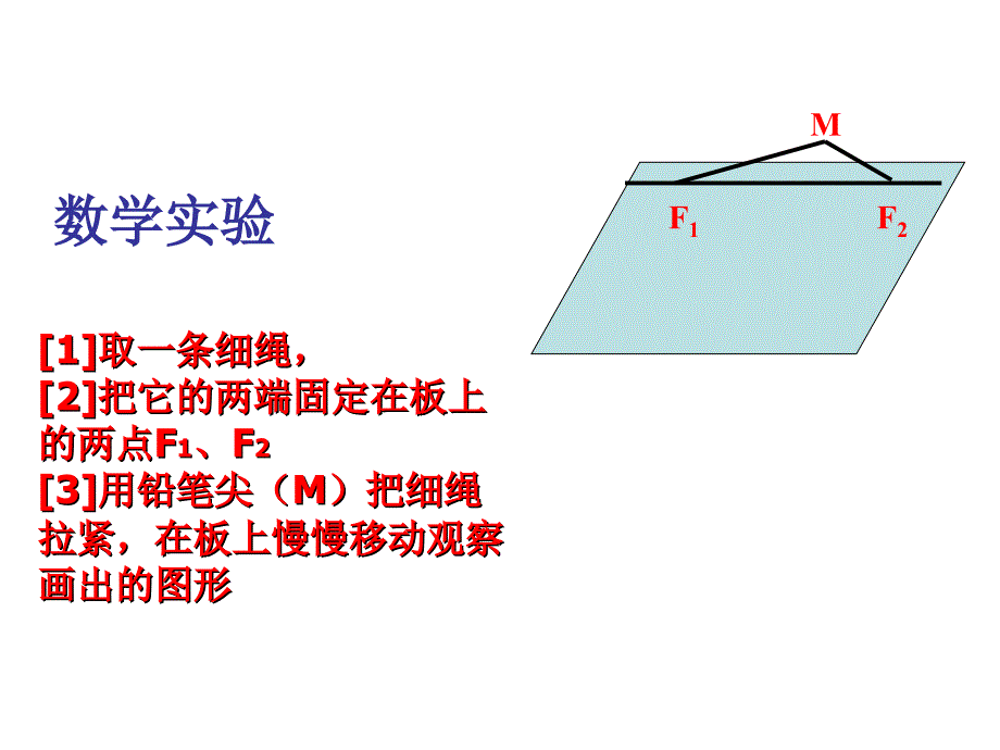 课件：椭圆及其标准方程（第一课时）_第3页