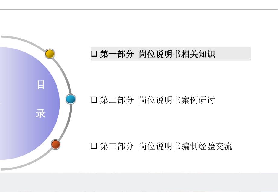 岗位说明书编制培训研讨_第2页