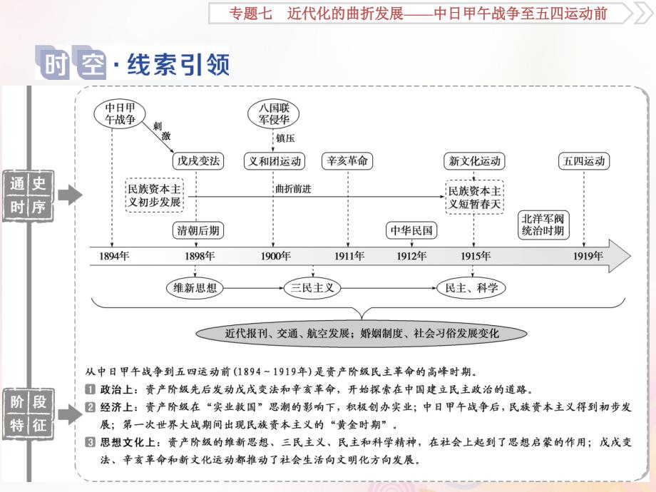 （通史版）2020版高考历史大一轮复习 专题七 近代化的曲折发展&amp;mdash;&amp;mdash;中日甲午战争至五四运动前 1 第1讲 1894～1900年间列强侵华与中国人民的抗争课件 新人教版_第2页