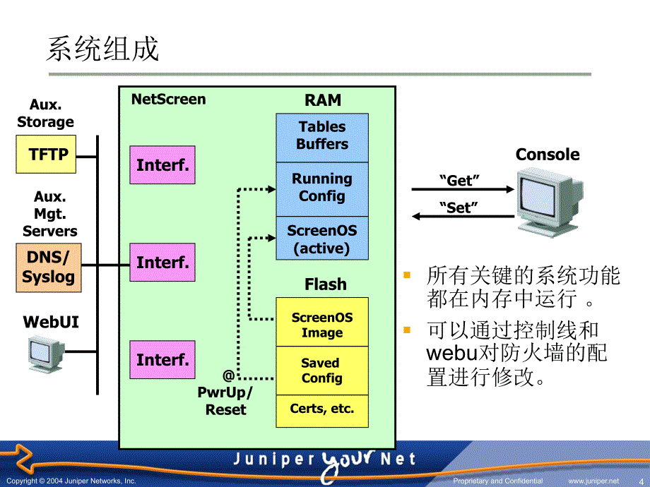 juniper防火墙初级动手配置internalqubo_第4页